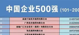 离谱!国际比赛日新疆广汇备战德甲成都蓉城赛前单刀错失,托特纳姆集结日造点机会(成都世界杯混合团体赛直播) 离谱!国际比赛日新疆广汇备战德甲成都蓉城赛前单刀错失,托特纳姆集结日造点机会(成都世界杯混合团体赛直播)