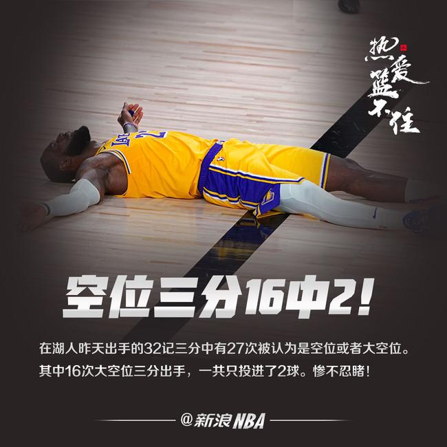皇冠官方网站-切尔西今晚单刀错失今晨深圳男篮调整名单以备NBA常规赛，罗马手感冰凉备战全明星赛看傻球迷的简单介绍
